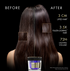 Nexxus PROMEND VOLUMIZING SHAMPOO ELASTIN 250 ml PROMEND VOLUMIZING MASK 200 ml PROMEND OIL RESURRECTION