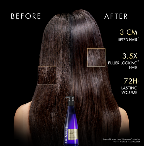 Nexxus PROMEND VOLUMIZING SHAMPOO ELASTIN 250 ml PROMEND VOLUMIZING MASK 200 ml PROMEND OIL RESURRECTION
