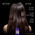 Nexxus PROMEND VOLUMIZING SHAMPOO ELASTIN 250 ml PROMEND VOLUMIZING MASK 200 ml PROMEND OIL RESURRECTION