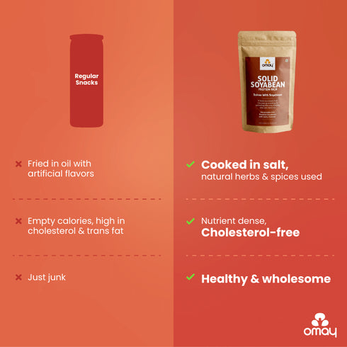 Omay Foods Protein Power Combo Pack