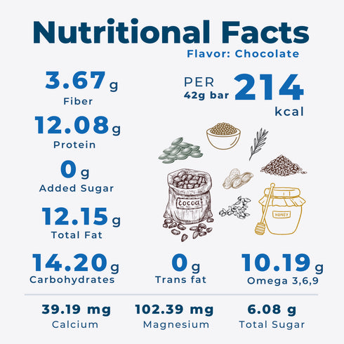 Hullo The Natural Protein Bar - Chocolate