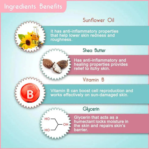 Keya Seth Aromatherapy Schoolers Kids Body Lotion