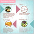 Keya Seth Aromatherapy Schoolers Face & Body wash
