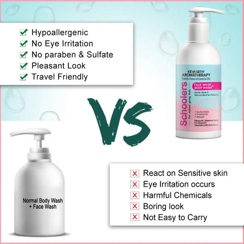Keya Seth Aromatherapy Schoolers Face & Body wash