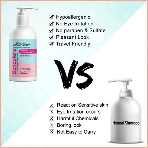 Keya Seth Aromatherapy Schoolers Kids Shampoo & Conditioner