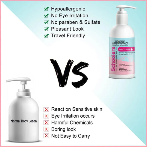 Keya Seth Aromatherapy Schoolers Kids Body Lotion