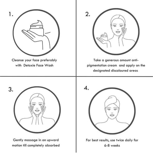 Detoxie Anti-Pigmentation Cream