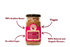 Impulse Coffees Coffee Lovers Bundle