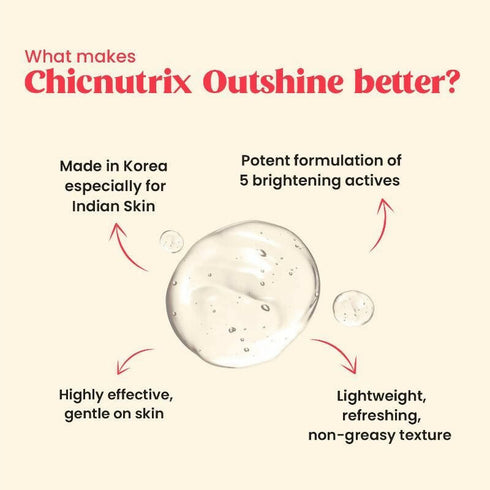 Chicnutrix Outshine Face Serum | Niacinamide + Vitamin C + Glutathione + Arbutin | Glowing Skin