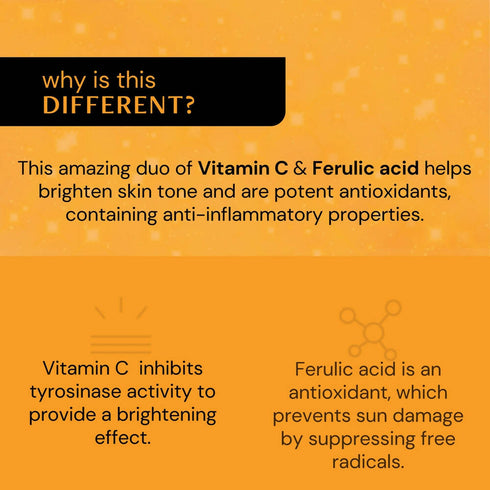 Deconstruct Vitamin C Serum For Face - 10% Vitamin C + 0.5 % Ferulic Acid