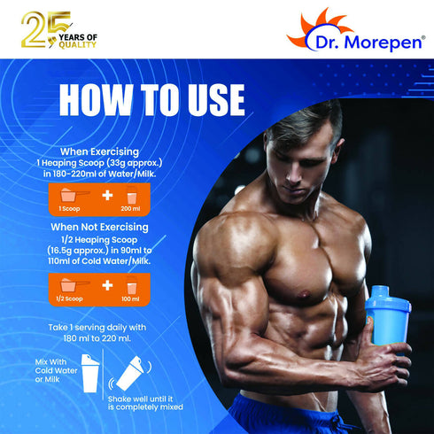 Dr. Morepen Muscle Food 100% Whey Protein 2 kg