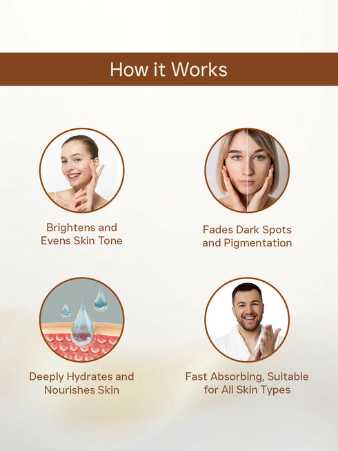 Flawora 24K Gold Face Serum For Brightening|Anti-Aging And Anti Acne Serum To Reduce Blackheads And Open Pores