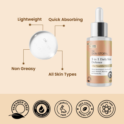 The Skin Story 5-in-1 Daily Skin Defence Anti Aging Serum