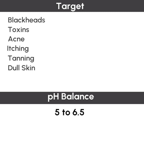 Bornfeel Anti Pollution Face Wash Enriched With Activated Charcoal