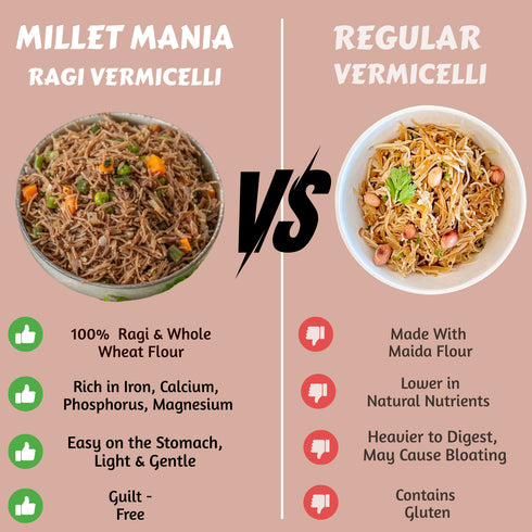 Millet Mania Ragi Finger Millet Vermicelli