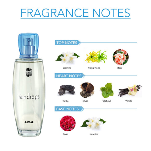 Ajmal Perfumes India RAIN DROPS Perfume for Women