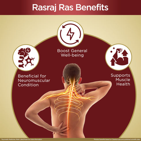 Multani Pharmaceuticals Limited Multani Rasraj Ras with Gold Helps in neuromuscular conditions such as paralysis hemiplegia