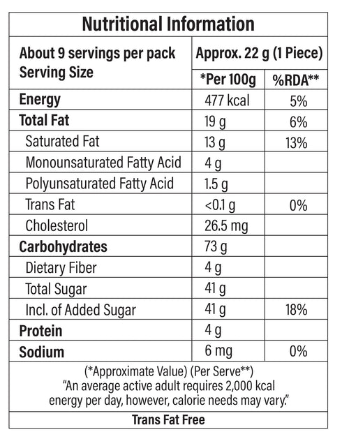 Chitale Bandhu Mithaiwale Soan Papdi Royal Anjeer