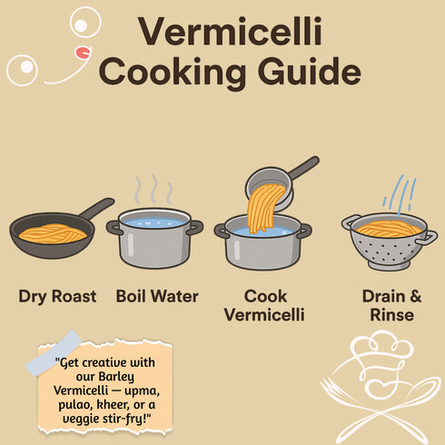 Millet Mania Barley Vermicelli