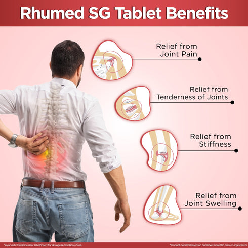 Multani Pharmaceuticals Limited Multani Rhumed SG Tablet for Joint Pain Specialist