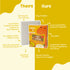 Rorosaur Rice-O-Lentils Baby Porridge Mix