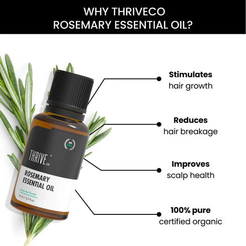Thriveco Rosemary Essential Oil