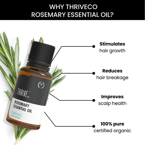 Thriveco Rosemary Essential Oil Pack of 2 15ml each