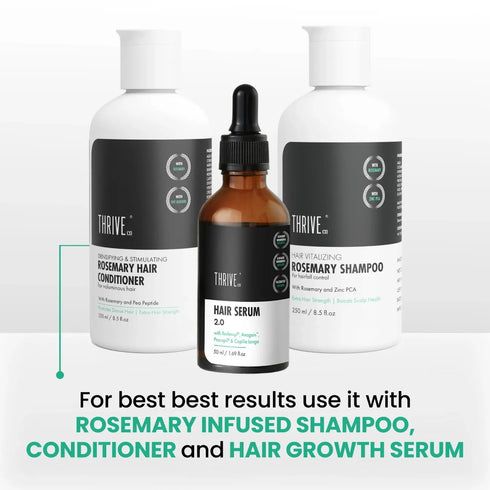 Thriveco Rosemary Essential Oil