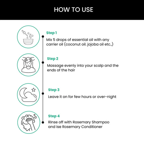 Thriveco Rosemary Essential Oil Pack of 2 15ml each