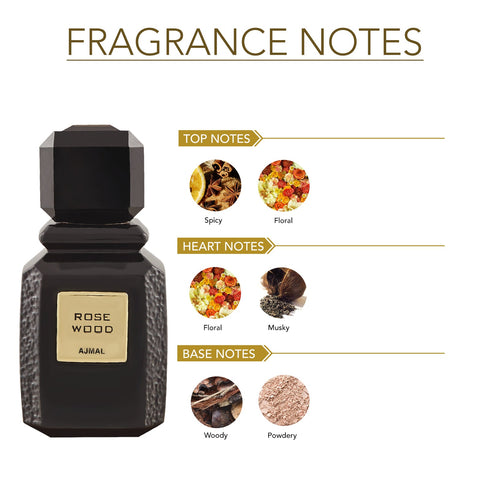 Ajmal Perfumes India ROSEWOOD Perfume Unisex