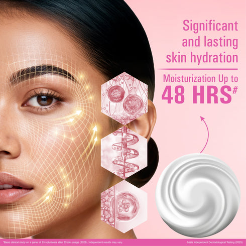 Multani Pharmaceuticals Limited Multani Naturals Rose & Honey Moisturizer Dermatologically Tested Lightweight & Non Greasy Ayurvedic Formula with Rose Oil Honey & Aloe Vera Deeply Moisturizes Smooth & Supple Skin Paraben Free All Skin Types