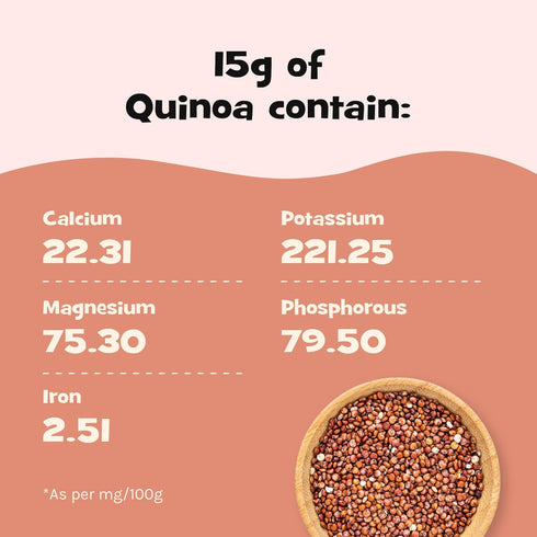 Nourish You Red Quinoa | Superfood | Wholegrain