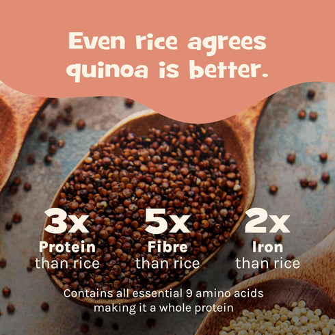Nourish You Red Quinoa | Superfood | Wholegrain