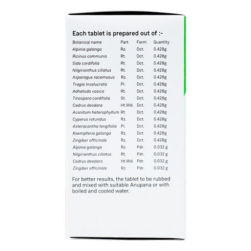 Sitaram Ayurveda Rasnairandadi Kashaya Tablet