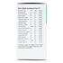 Sitaram Ayurveda Rasnairandadi Kashaya Tablet