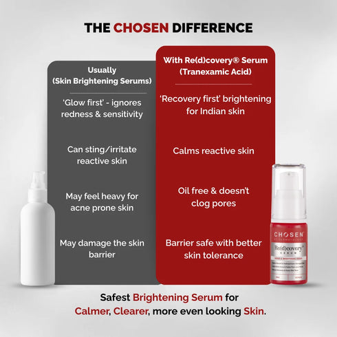 Chosen Re d covery Serum
