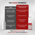 Chosen Re d covery Serum