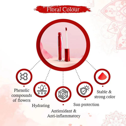 Keya Seth Aromatherapy Aromatic 100% Natural Liquid Sindoor (Red)