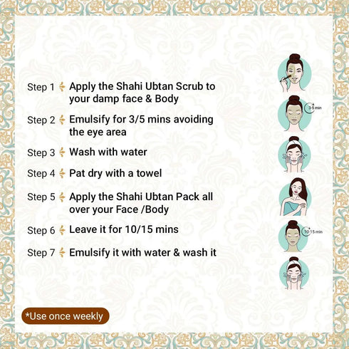 Keya Seth Aromatherapy Shahi Ubtan Scrub & Pack Combo