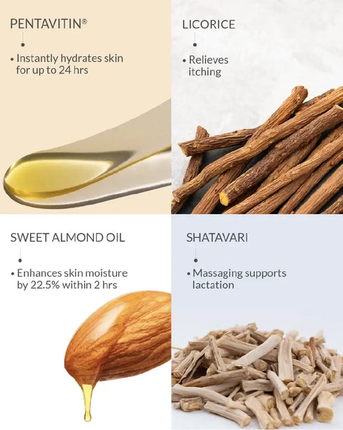 AreoVeda Rejuvenating & Nourishing Kit