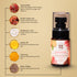 Suyu India Spa Wellness Gift Box Body Face Hair