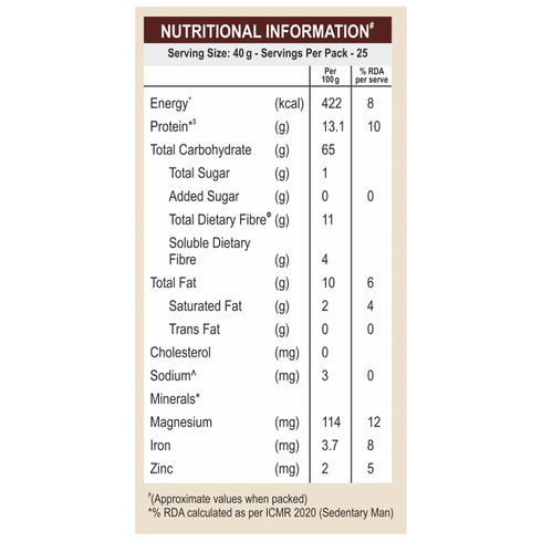 Manna Foods Rolled Oats (Jar)