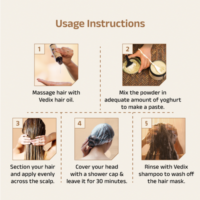 Vedix Root Strenghtening Hair Pack With Onion & Fenugreek