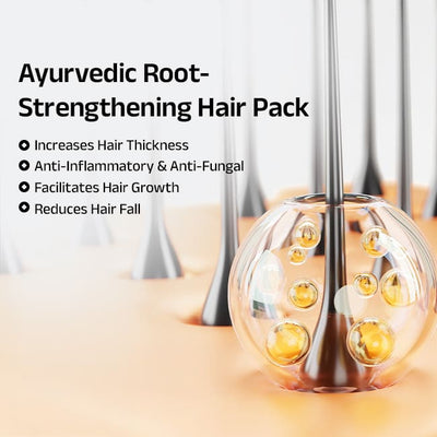 Vedix Root Strenghtening Hair Pack With Onion & Fenugreek