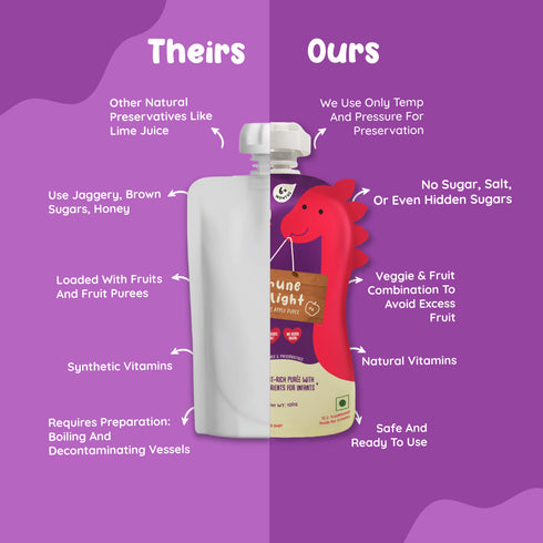 Rorosaur Prune Delight Baby Puree