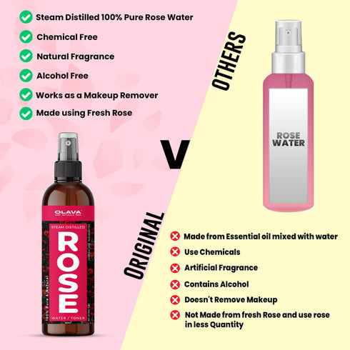 Olava Naturals Pure Rose Water - 100% Pure and Natural Steam Distilled Gulab Jal Face Toner