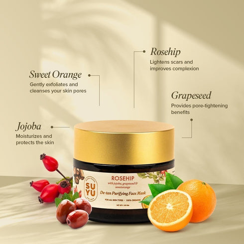 Suyu India Dazzling Glow Gift Box