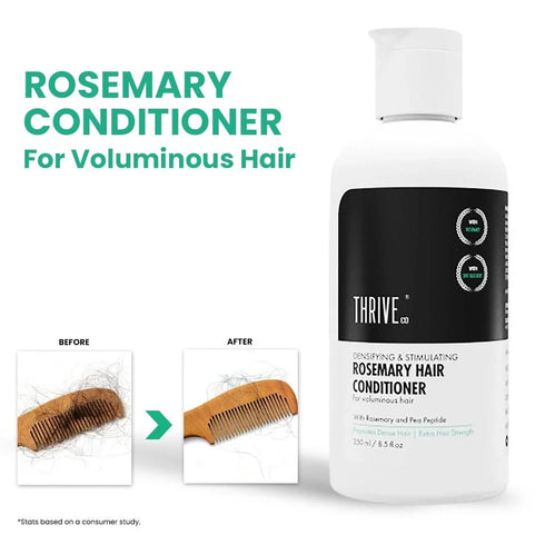 Thriveco Rosemary Conditioner