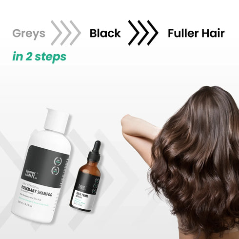 Thriveco Hair Vitalizing Rosemary Shampoo ThriveCo Hair Prime Serum
