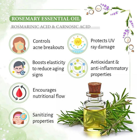 Keya Seth Aromatherapy Rosemary Lavender Coconut Body Oil